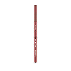 Tužka na oči Catrice Kohl Kajal Waterproof 0,78 g 100 Burgundy Babe